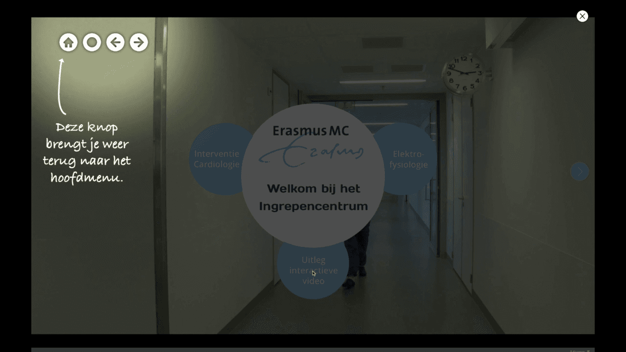 Interactieve video voorbeeld