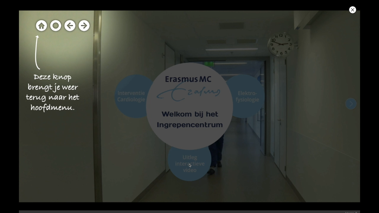 Interactieve video voorbeeld